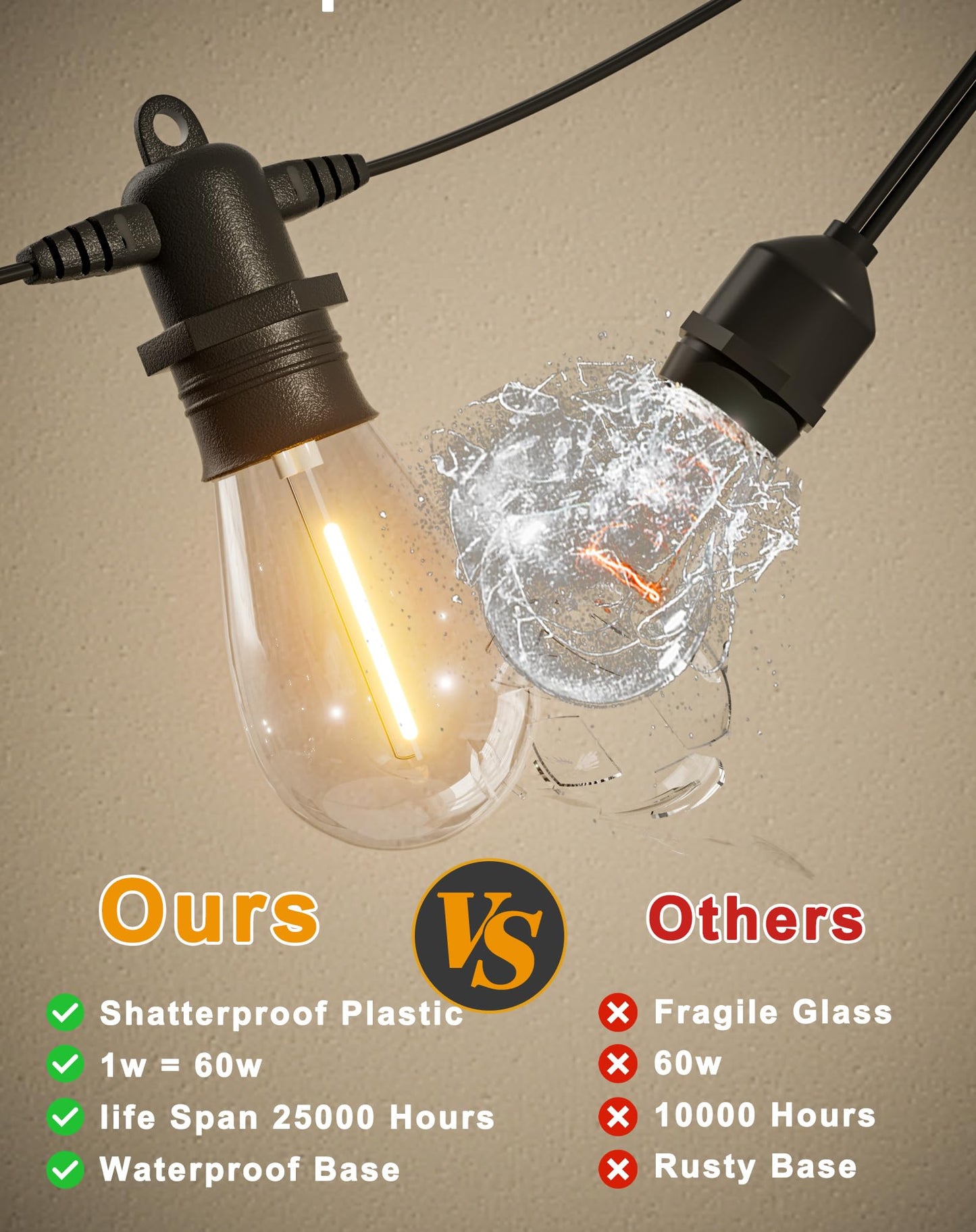 Jerritte 60FT LED Outdoor String Lights with 16+1 Edison Shatterproof IP65 Waterproof Bulbs, 2700K Dimmable Commercial Grade Patio Lights, Heavy Duty Outside Hanging Lights for Garden Porch Deck Decor