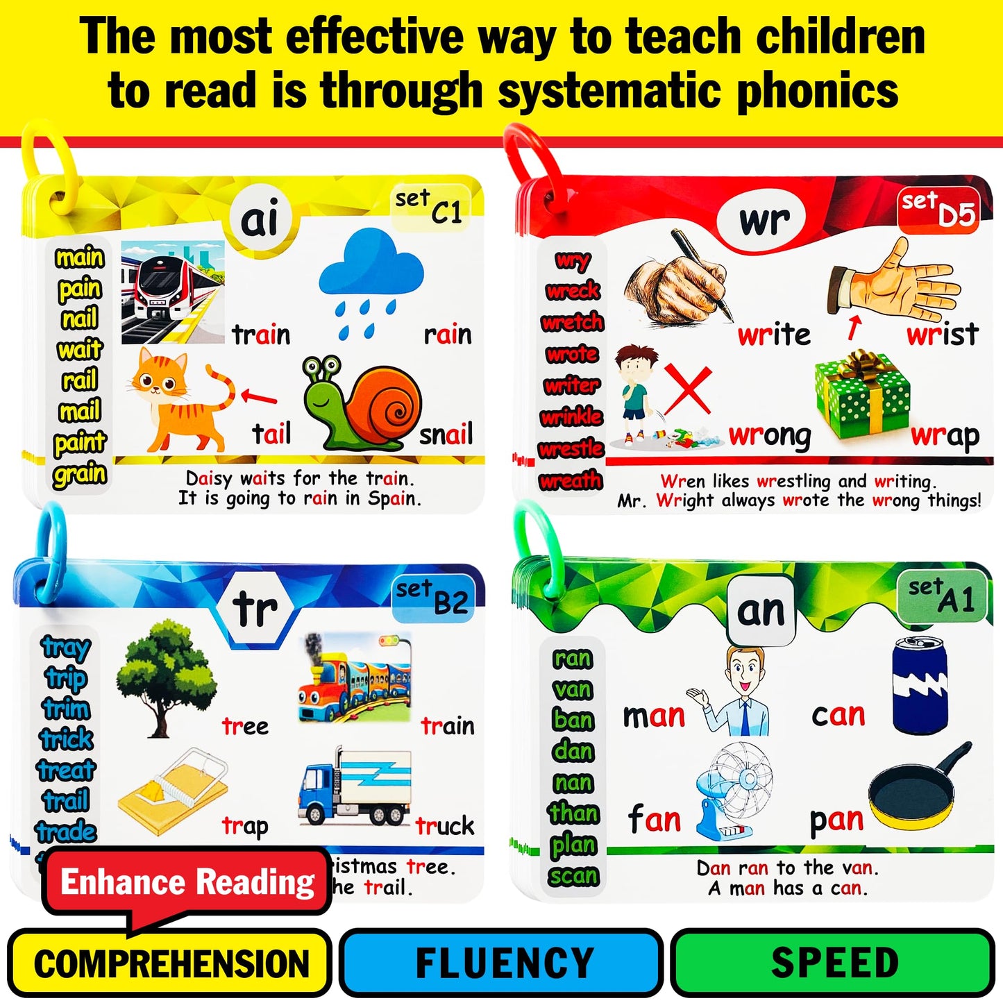 Phonics Flash Cards - Learn to Read in 20 Phonic Stages - Digraphs CVC Blends Long Vowel Sounds - Phonics Games for Kids Ages 4-8 Kindergarten First Second Grade Homeschool Educational