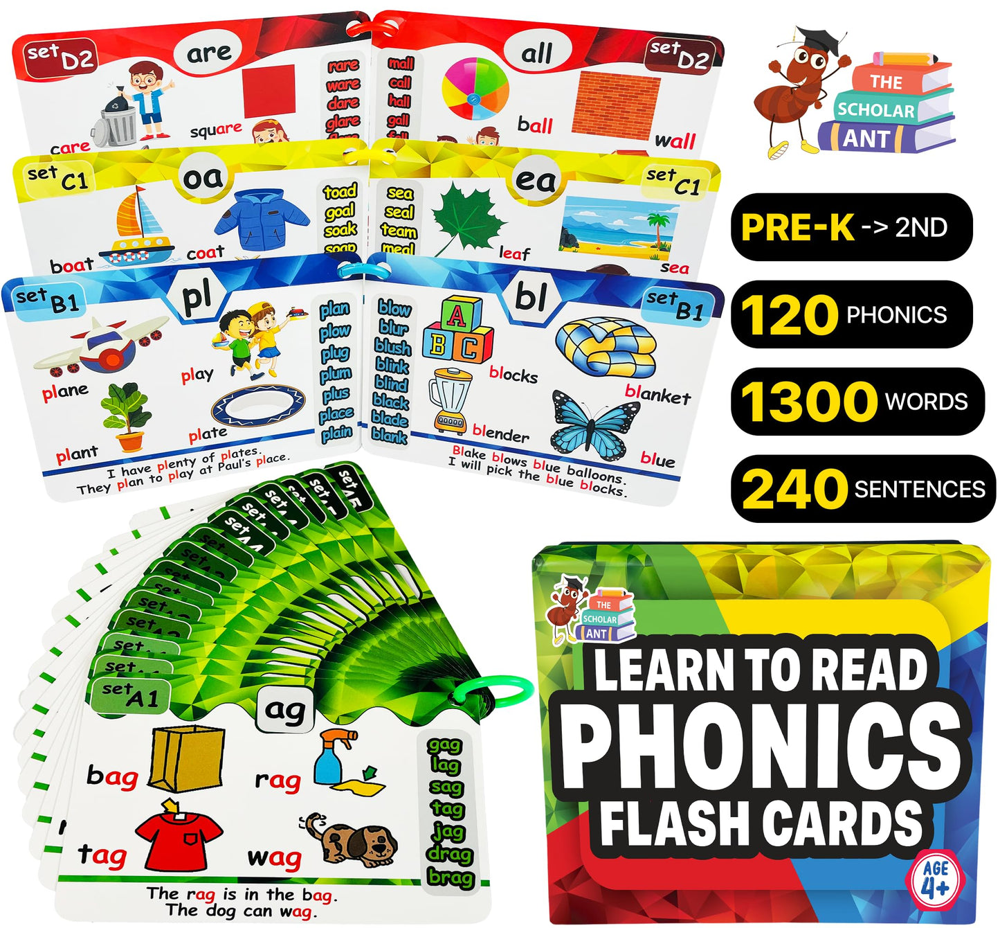 Phonics Flash Cards - Learn to Read in 20 Phonic Stages - Digraphs CVC Blends Long Vowel Sounds - Phonics Games for Kids Ages 4-8 Kindergarten First Second Grade Homeschool Educational