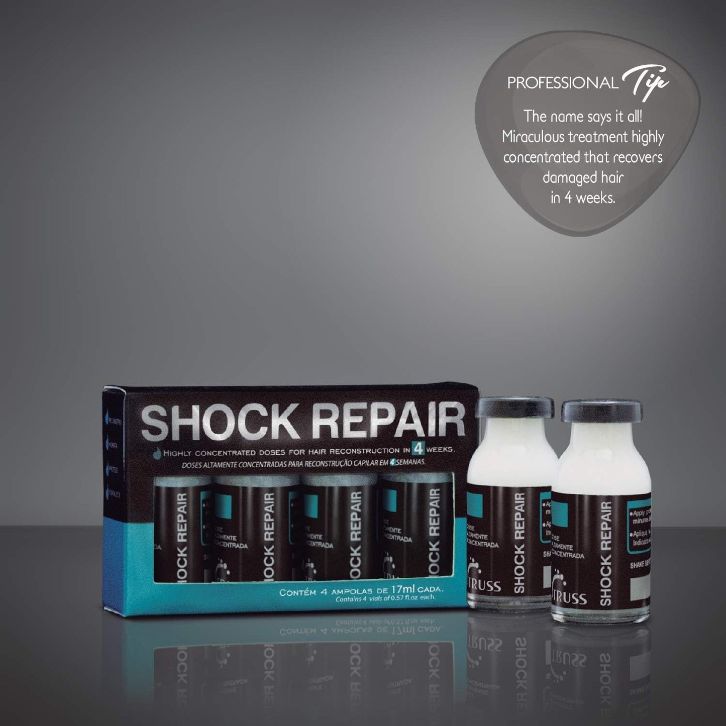 TRUSS Shock Repair - Damaged Hair Treatment Serum for Weekly Reconstruction + Ongoing Hair Repair - With Highly Concentrated Ampoules for Prime Hydration + Strength - (4 Week Supply)