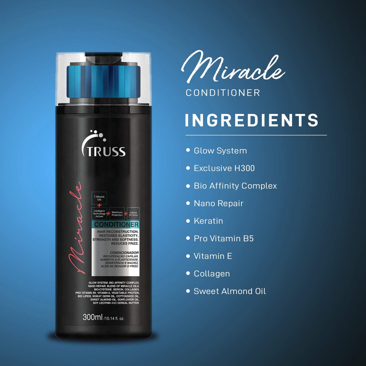 TRUSS Miracle Shampoo and Conditioner Set Bundle