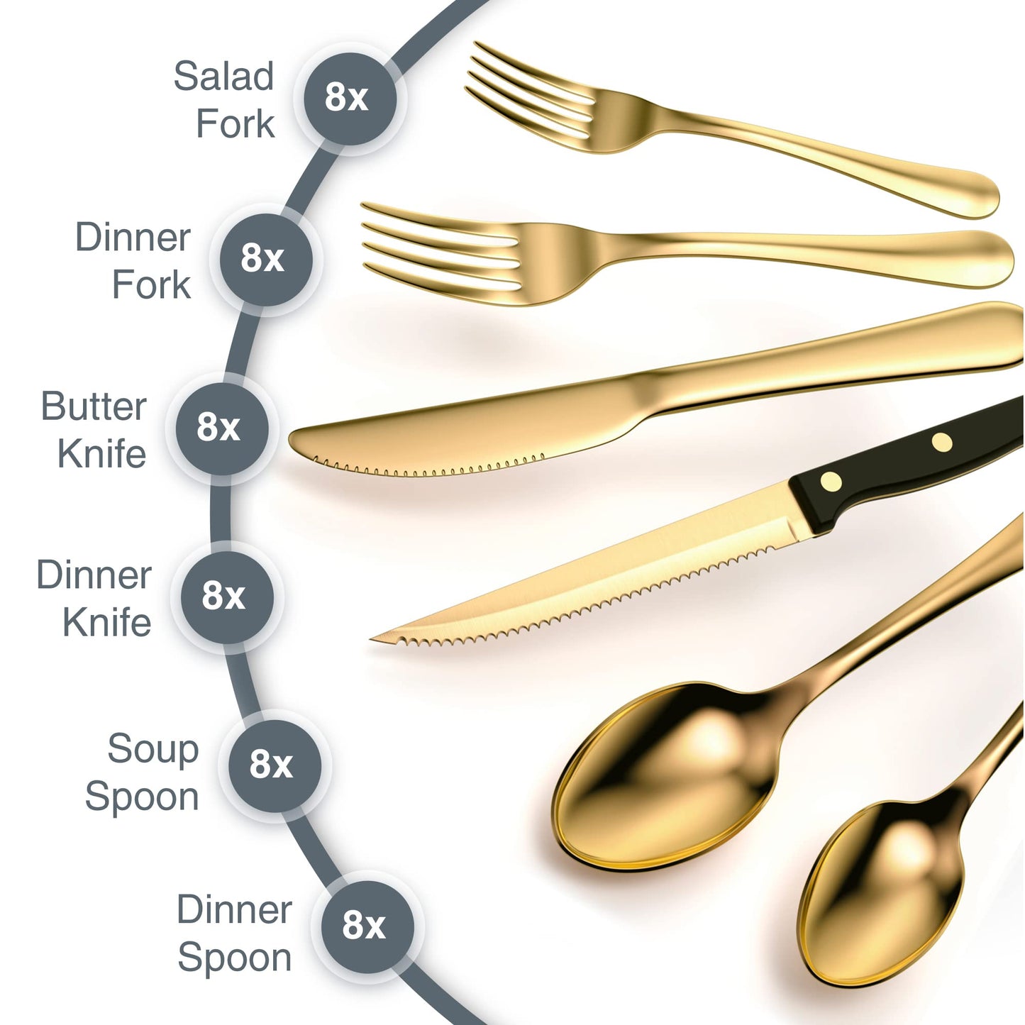 Tribal Cooking 49 Piece Gold Silverware Set - Service for 8 - Stainless Steel Gold Flatware serving set - Cutlery Set - Knives, Fork, and Spoon - Dishwasher Safe - Stunning Polished Finish